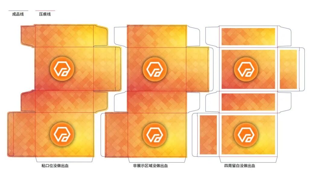 印刷品中的出血和角线