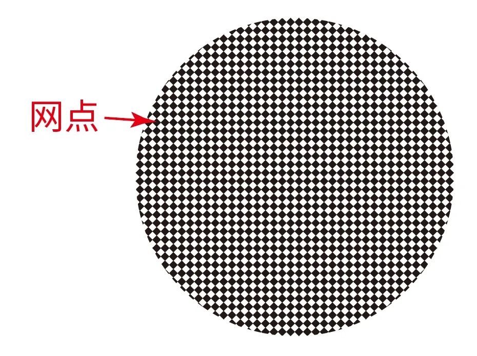 常用印刷术语解析