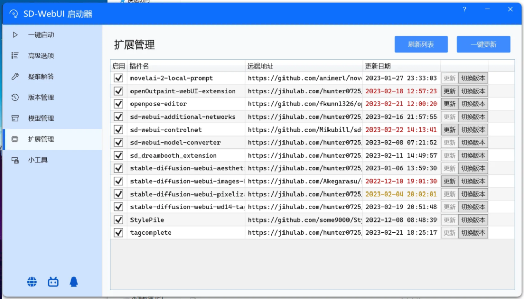 Stable Diffusion 硬件要求和环境部署
