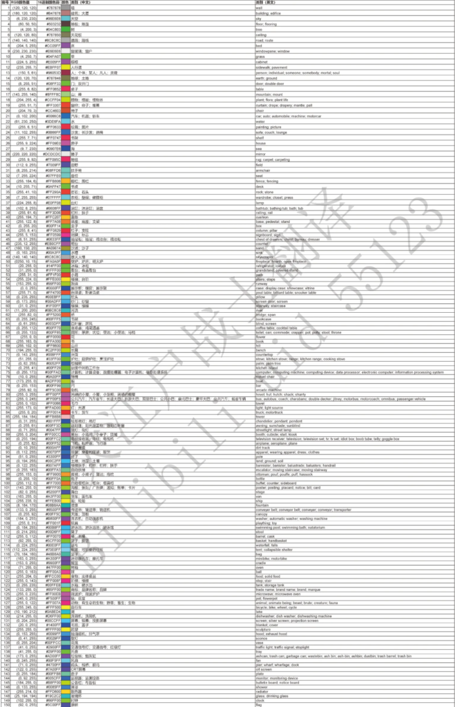 Stable Diffusion Controlnet