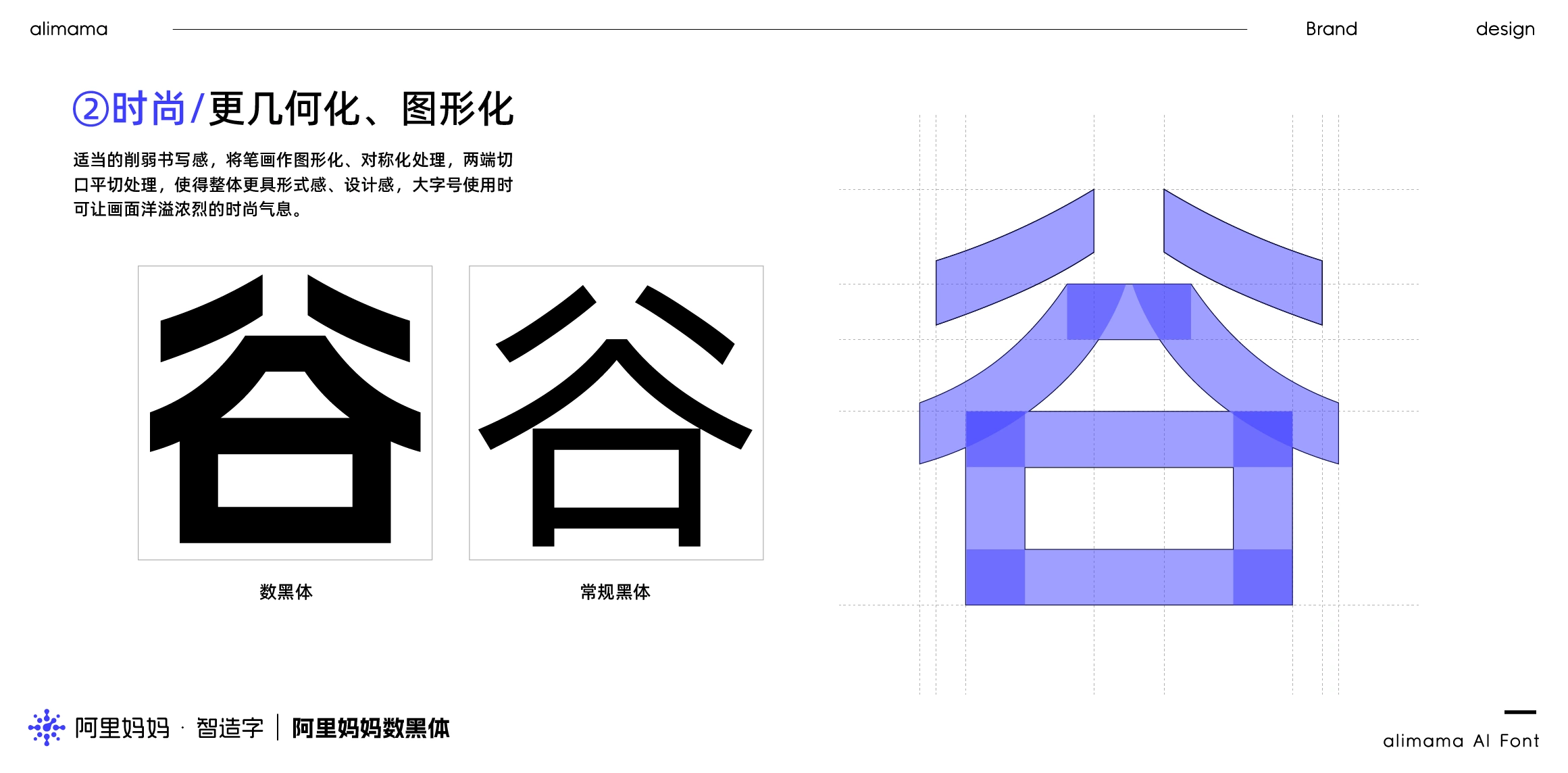 阿里妈妈数黑体