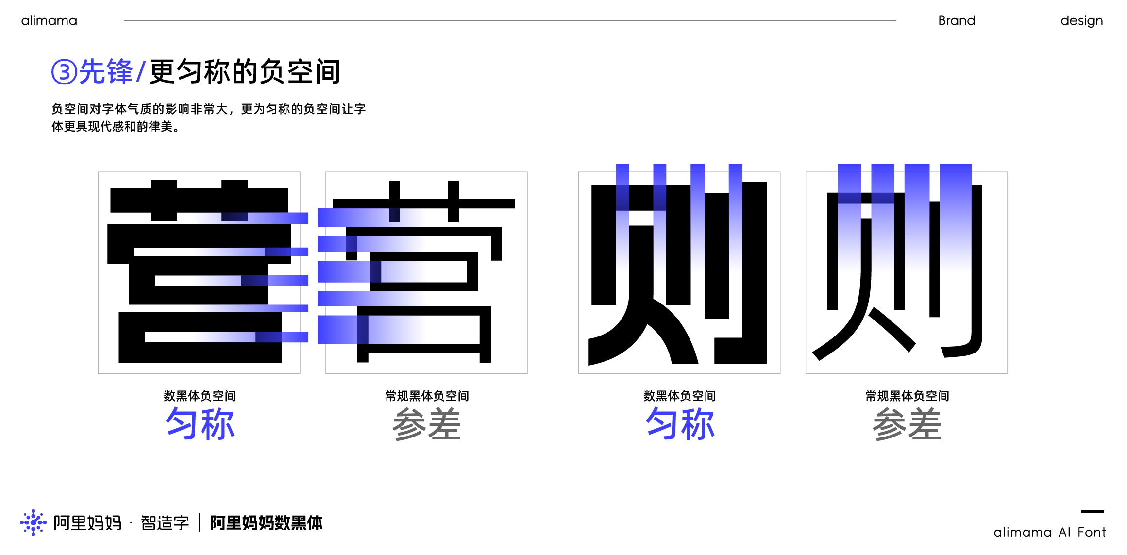 阿里妈妈数黑体