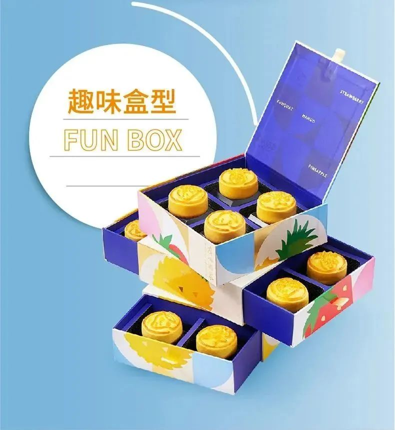 抽屉盒结构汇总