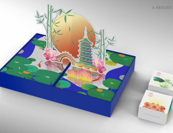 掌握这些翻盖盒结构，包装创新不用愁