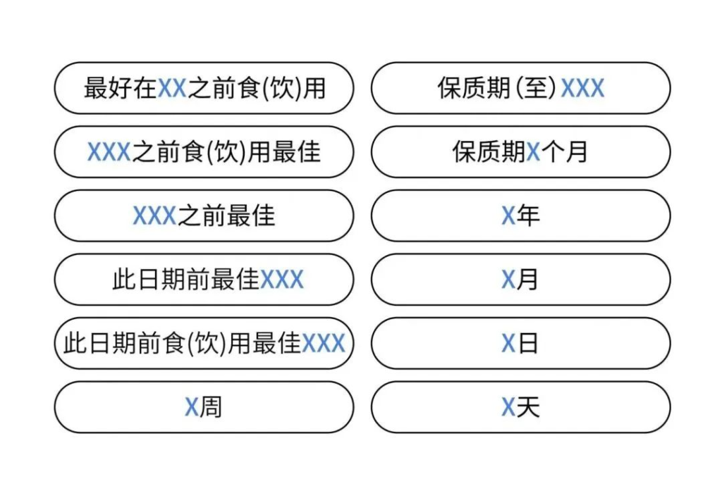 包装设计规范之食品篇