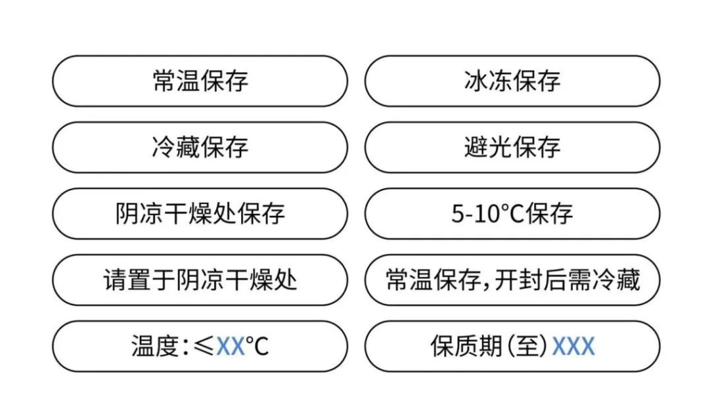 包装设计规范之食品篇