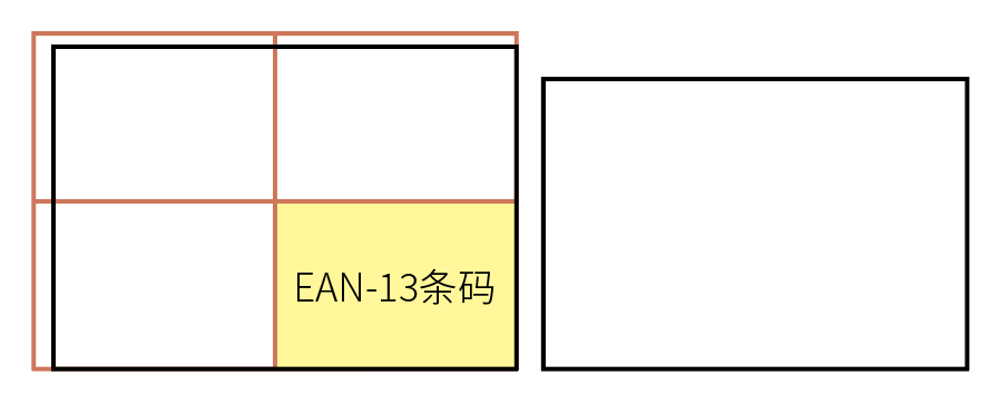 条形码设计规范，值得每位包装设计师收藏