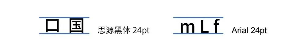 包装设计规范之食品篇