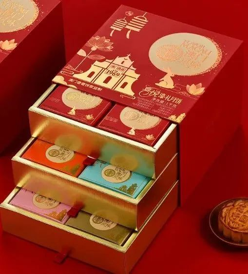 抽屉盒结构汇总